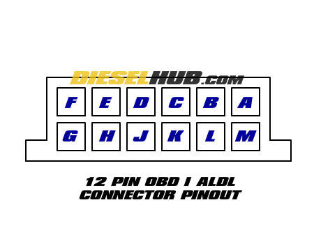 12 pin OBD I connector pinout diagram