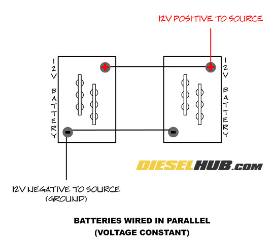 how to wire two 12v batteries in parallel