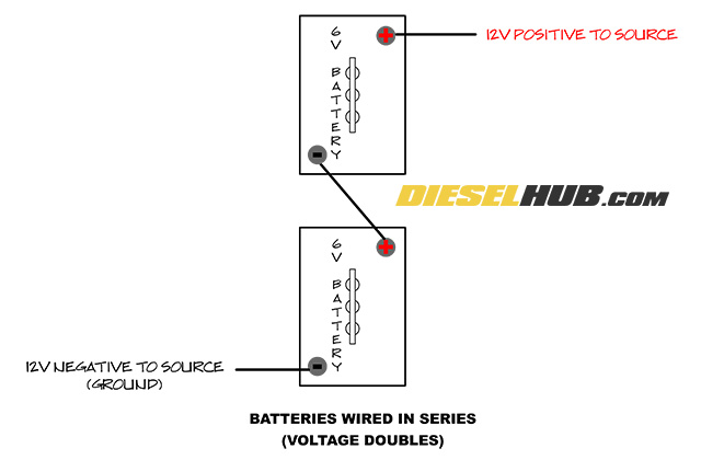 how to wire two 6v batteries in series