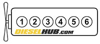 Cummins diesel cylinder numbers