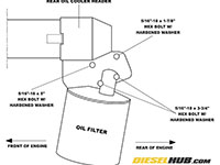 Oil cooler bolt diagram for rear header